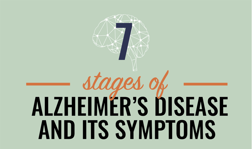 阿尔茨海默病的7个阶段及其症状